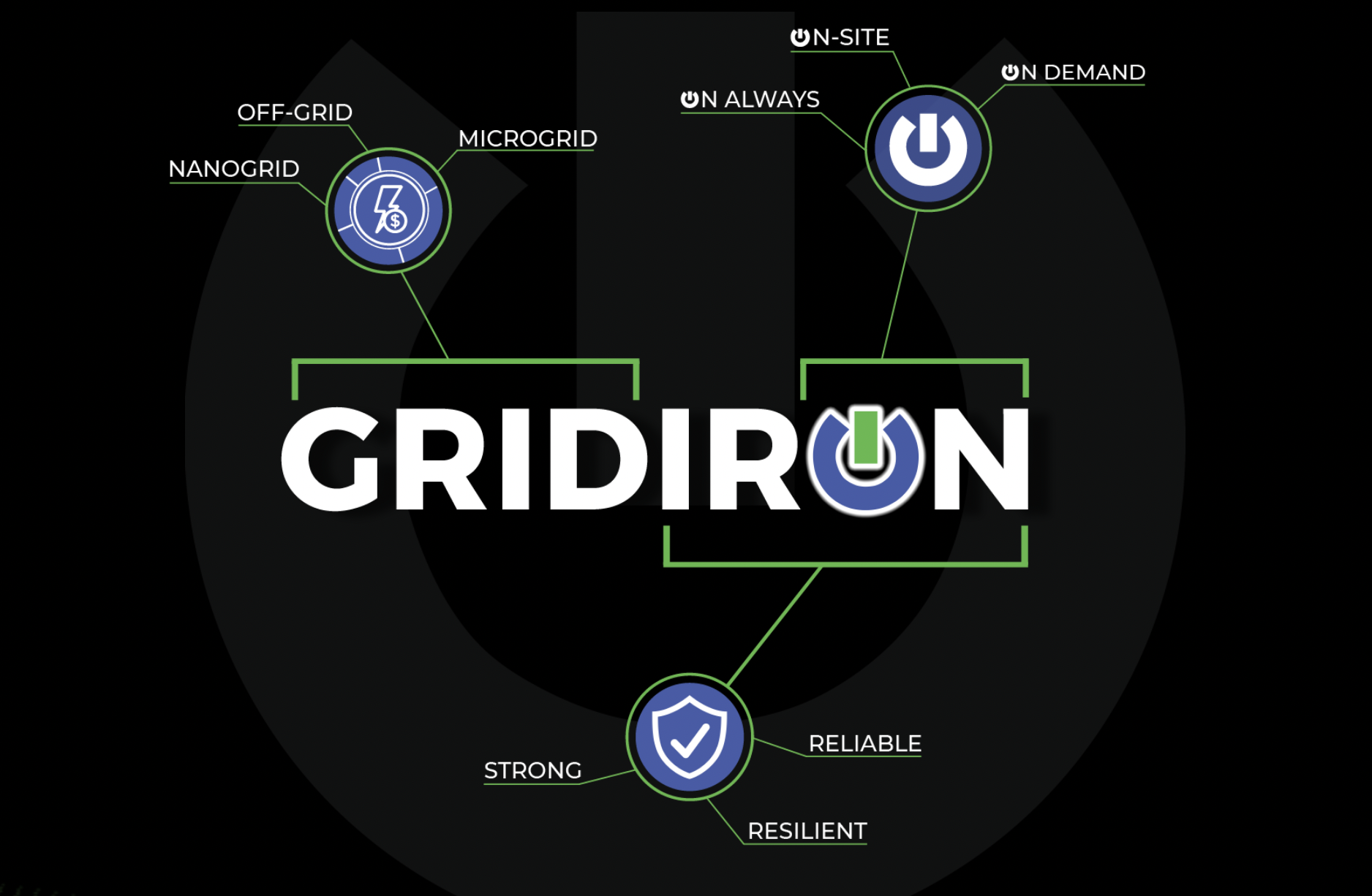 gridiron Naming Agency Naming Agencies
